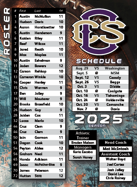 Roster Cards